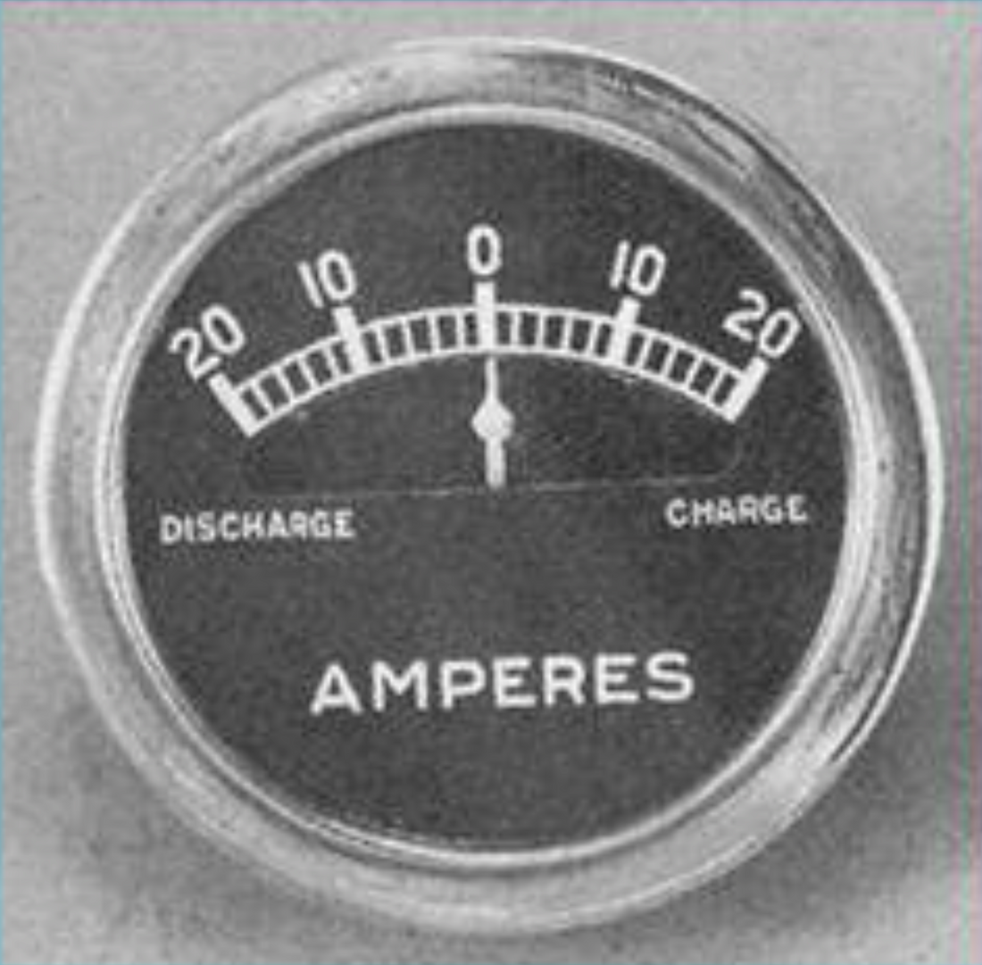 Keep an Eye on Your Ammeter