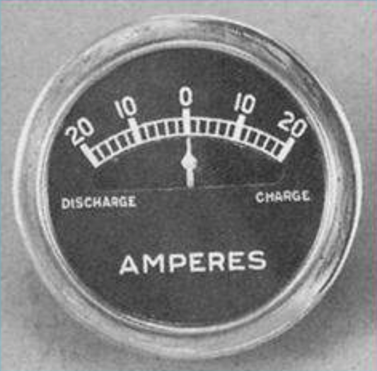 Keep an Eye on Your Ammeter